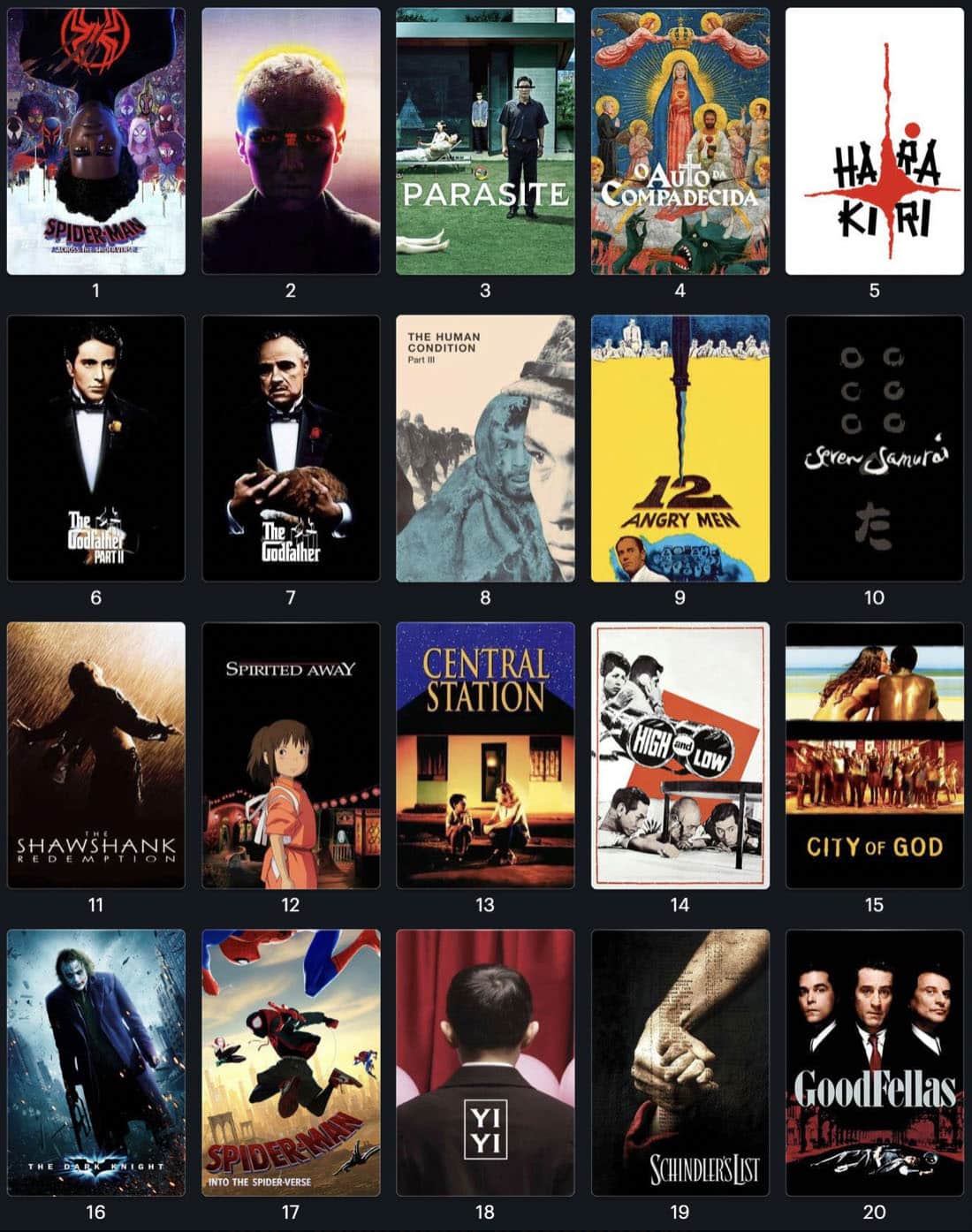 Spider-Man Across the Spider-Verse letterboxd