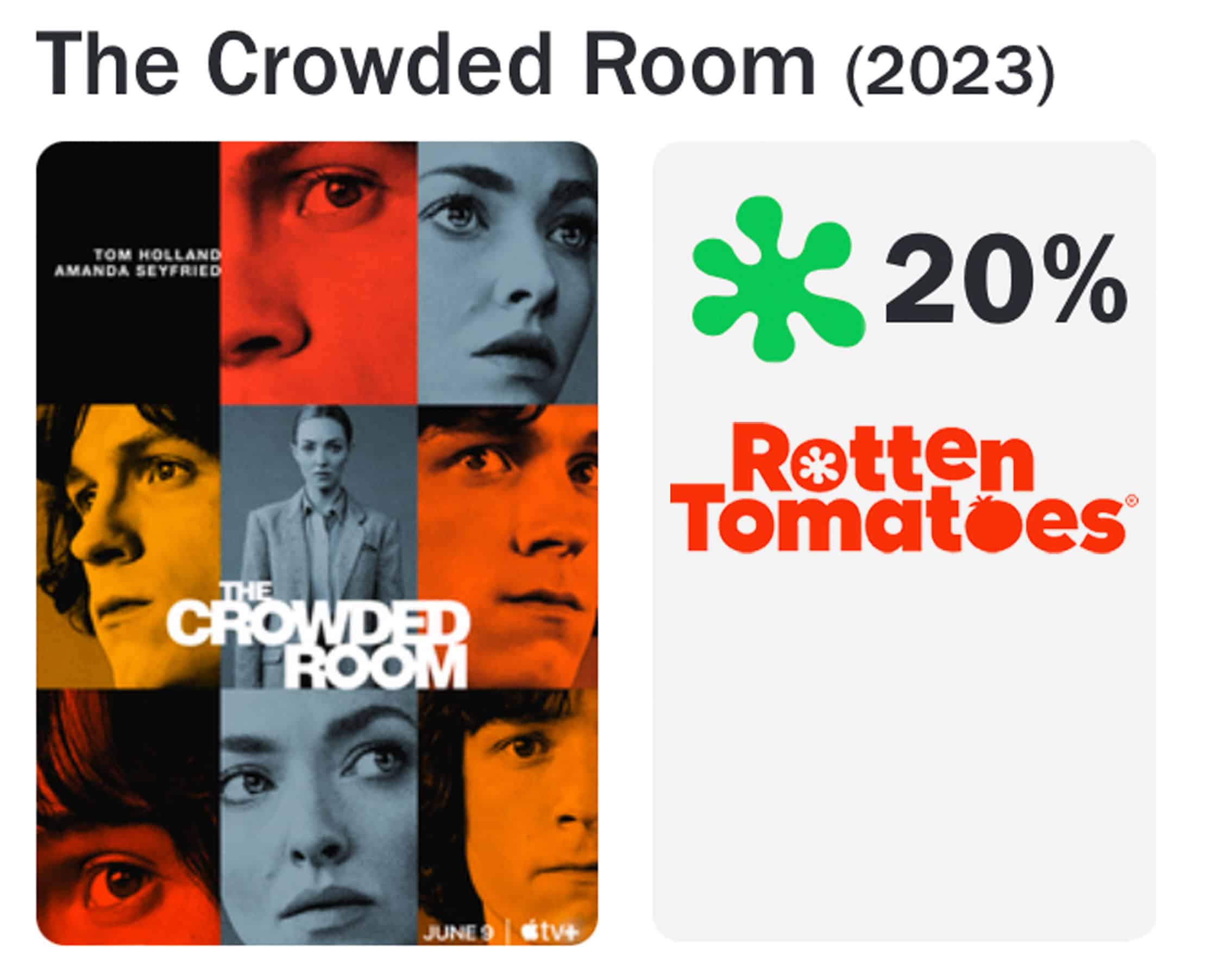 The Crowded Room Tom Holland 20 percent reviews apple tv 730no