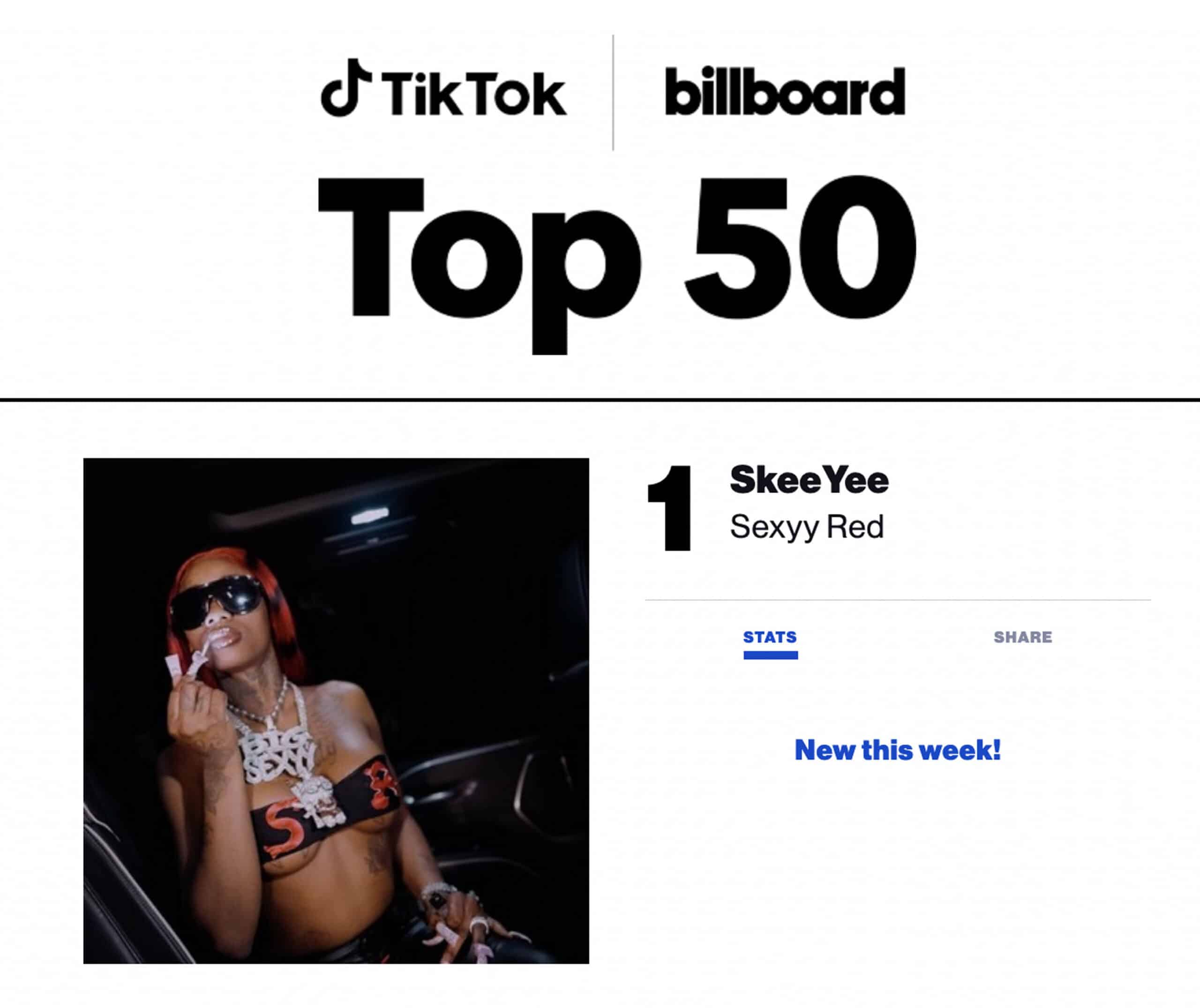 TikTok Billboard chart Top 50 Sexyy Red SkeeYee 730no 730 Agency Norway