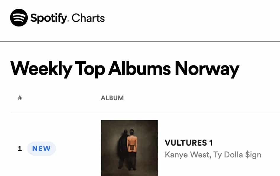 kanye west vultures 1 album norway number 1 spotify