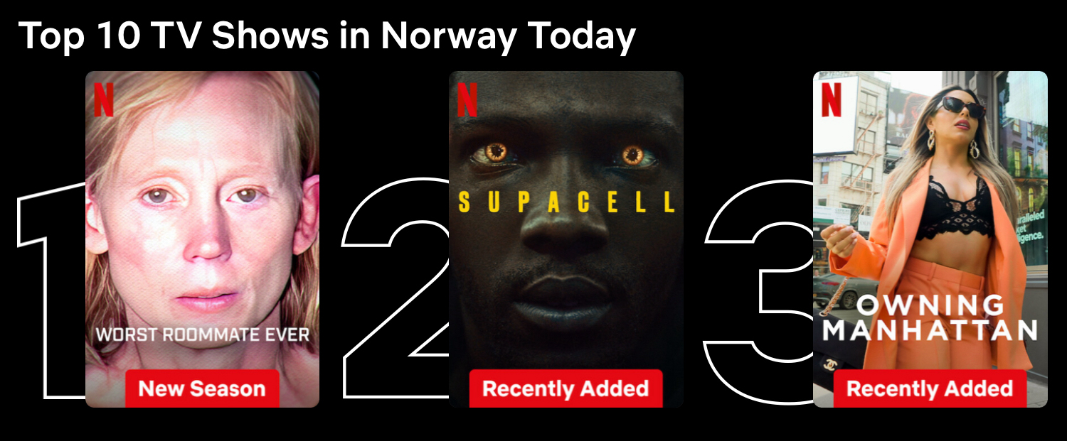 supacell sesong 2 netflix top 10 norge