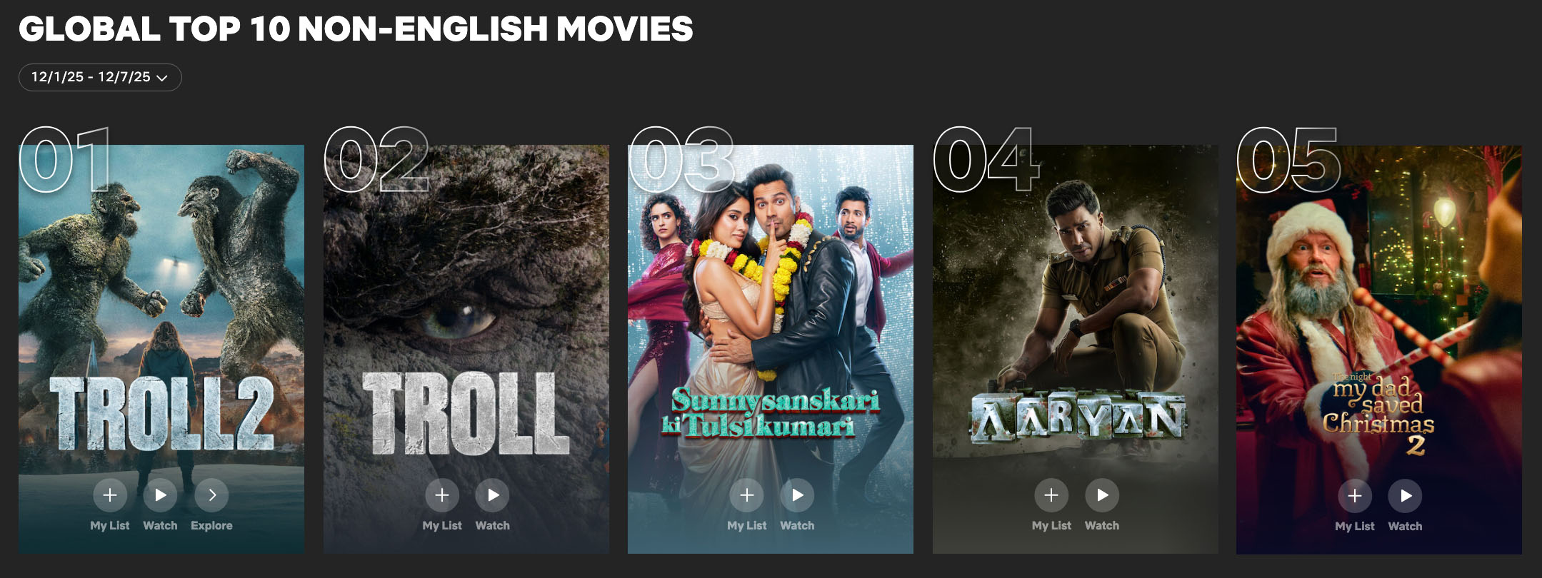 troll 2 netflix Sunny Sanskari ki Tulsi Kumari Aaryan La Navidad en sus manos